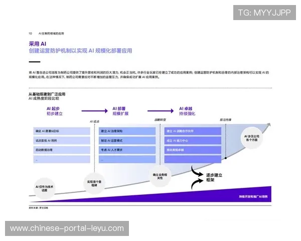 AI驱动生产链条逐步覆盖从内容采集到分发的全环节
