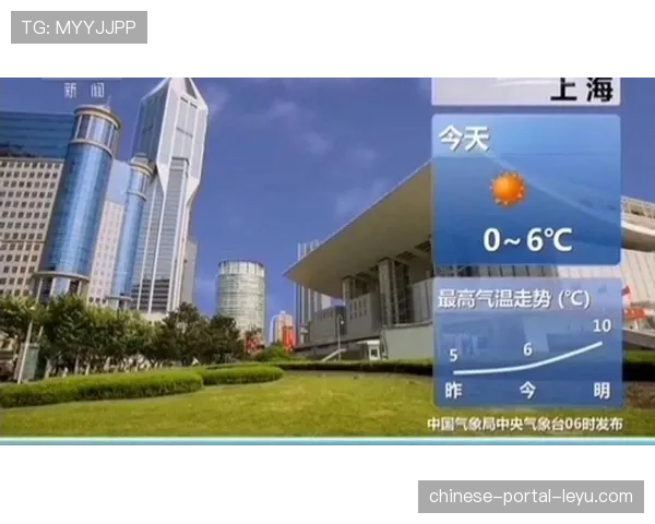 天气预报显示雨天或影响草皮，专家预测京鲁之战拦截次数将显著增加